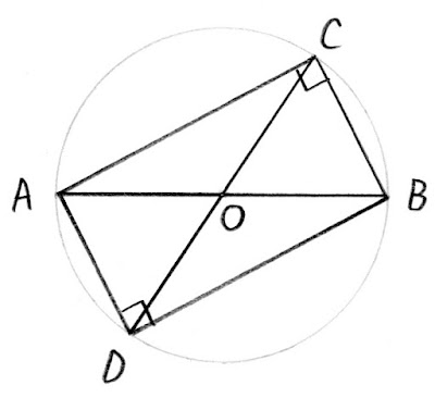 bac douche angle 90