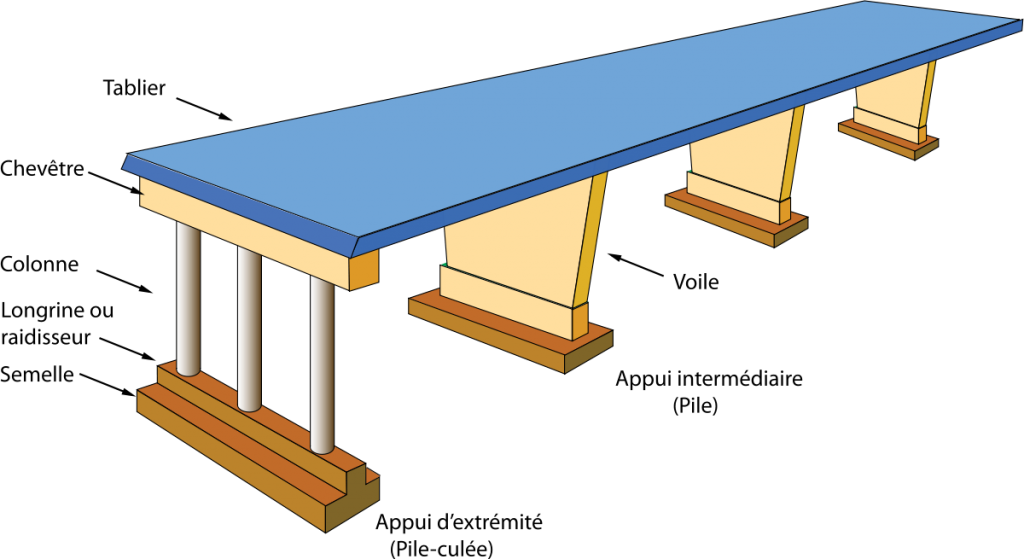 peinture cabine de douche